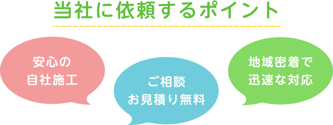 当社に依頼するポイント